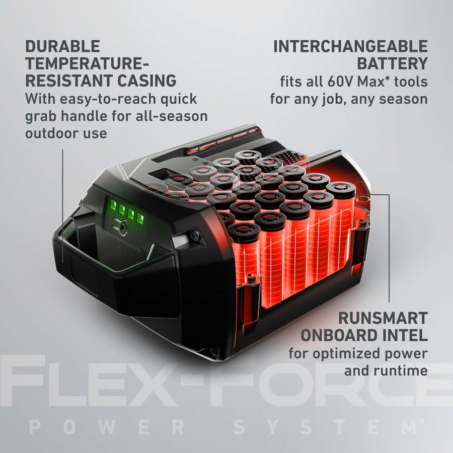 myumyu748❁⃘*.゜ Toro 60V MAX* Flex-Force 6.0Ah Lithium-Ion Battery (88660)