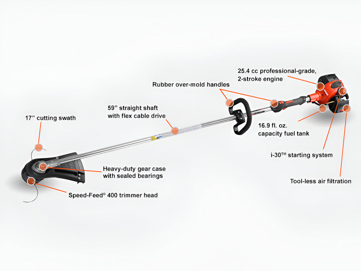 Samuel Harrisさん専用 Amazon.com: VBSYB0 2 Pack Speed-Feed 450 Trimmer Head SRM